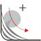 HPC Trochoidal Fraeser